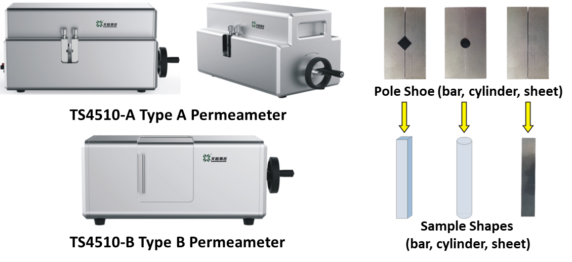 TS4510 Type A B Premeameter TS4510 Type A B Premeameter
