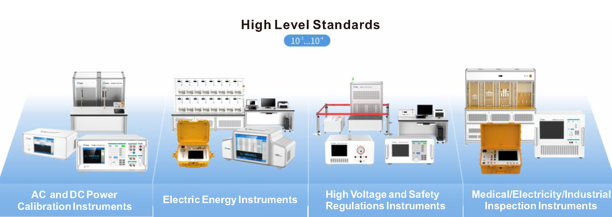 Calibration Electromagnetic Measurement Manufacturer