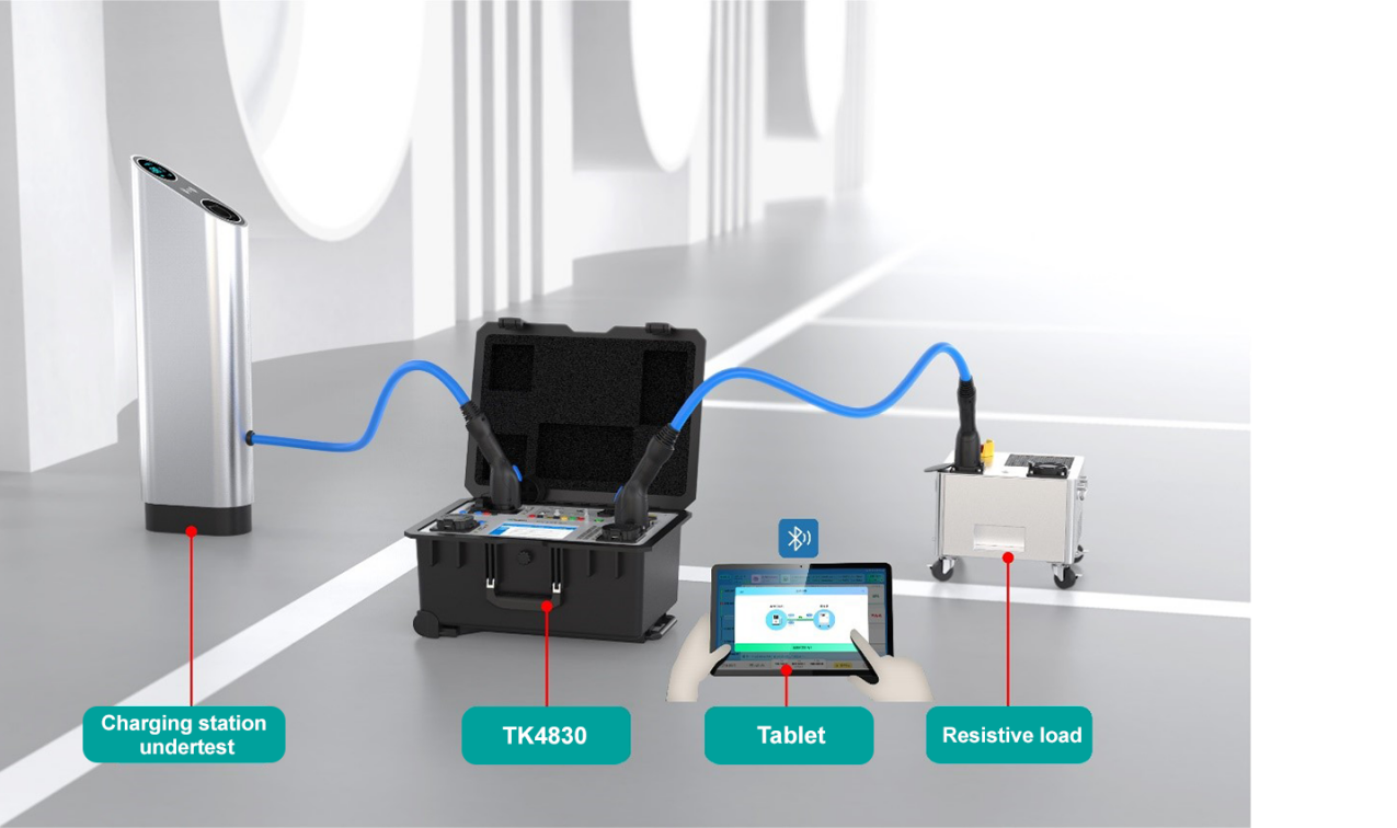 TK4830 Portable Tester for AC DC EV Chargers tunkia