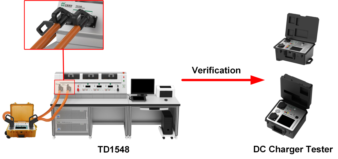TD1548 DC Energy Meter Comprehensive Verification Device tunkia