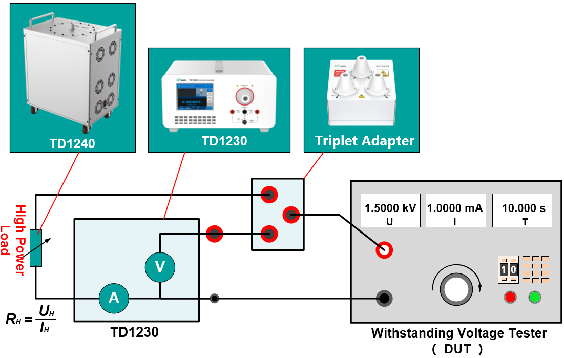 TD1240 Verification Load Bank for Withstanding Voltage Testers tunkia