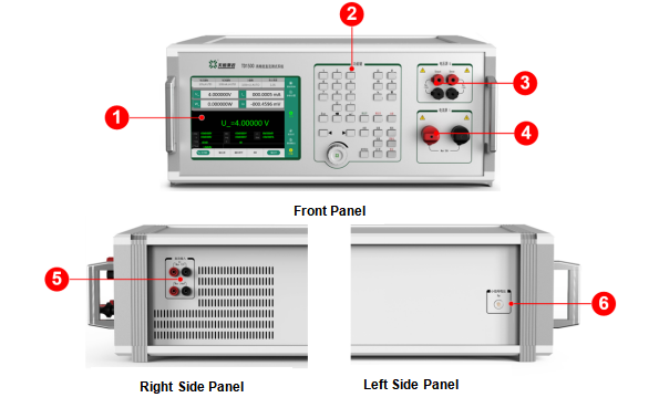 TD1500 High-precision DC Testing System Front or Side Panel