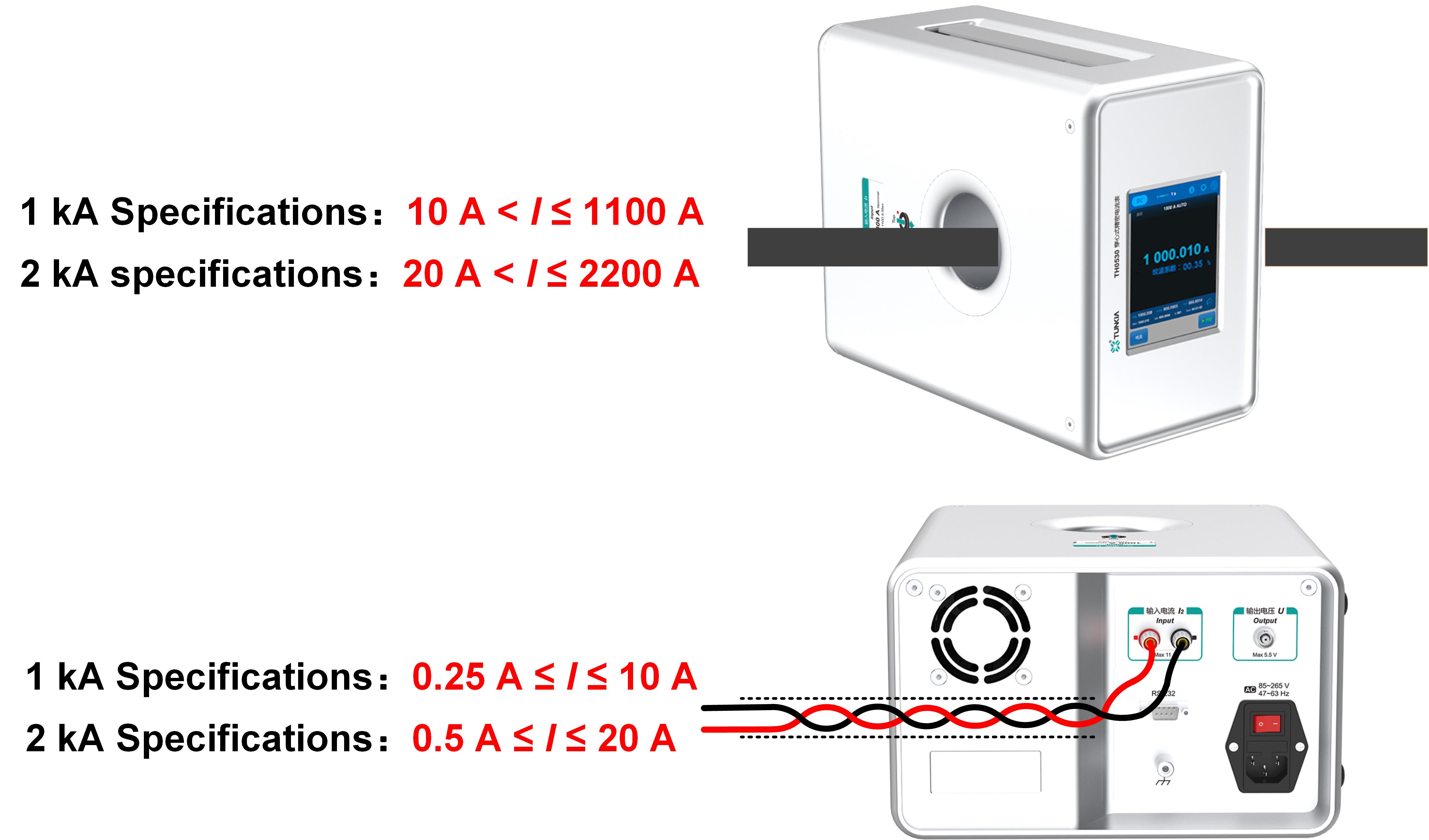 TH0530 Through-Core Precision Ammeter Through-heart or direct measurement
