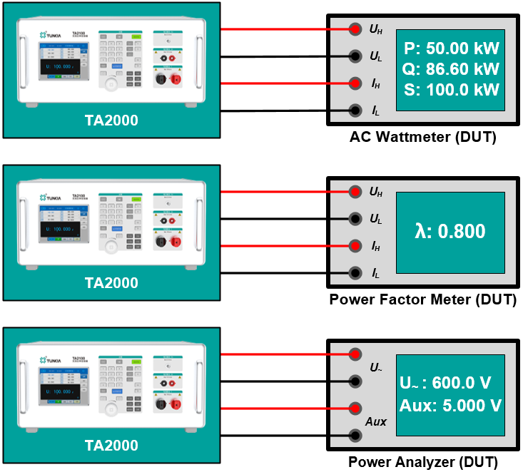 TA2000 AC Power Calibrator Calibrate AC power meter