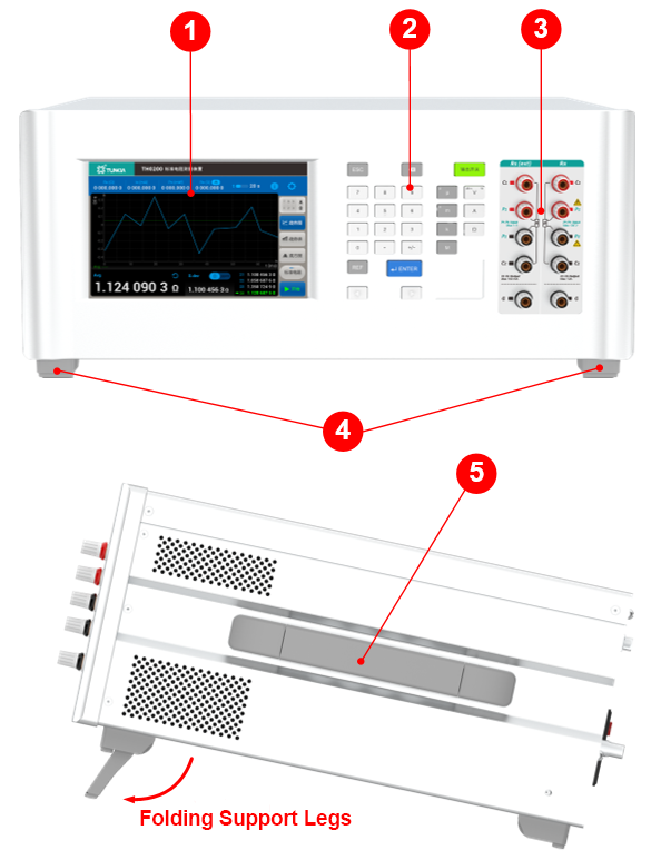 TH0200 Standard Resistance Measuring Device