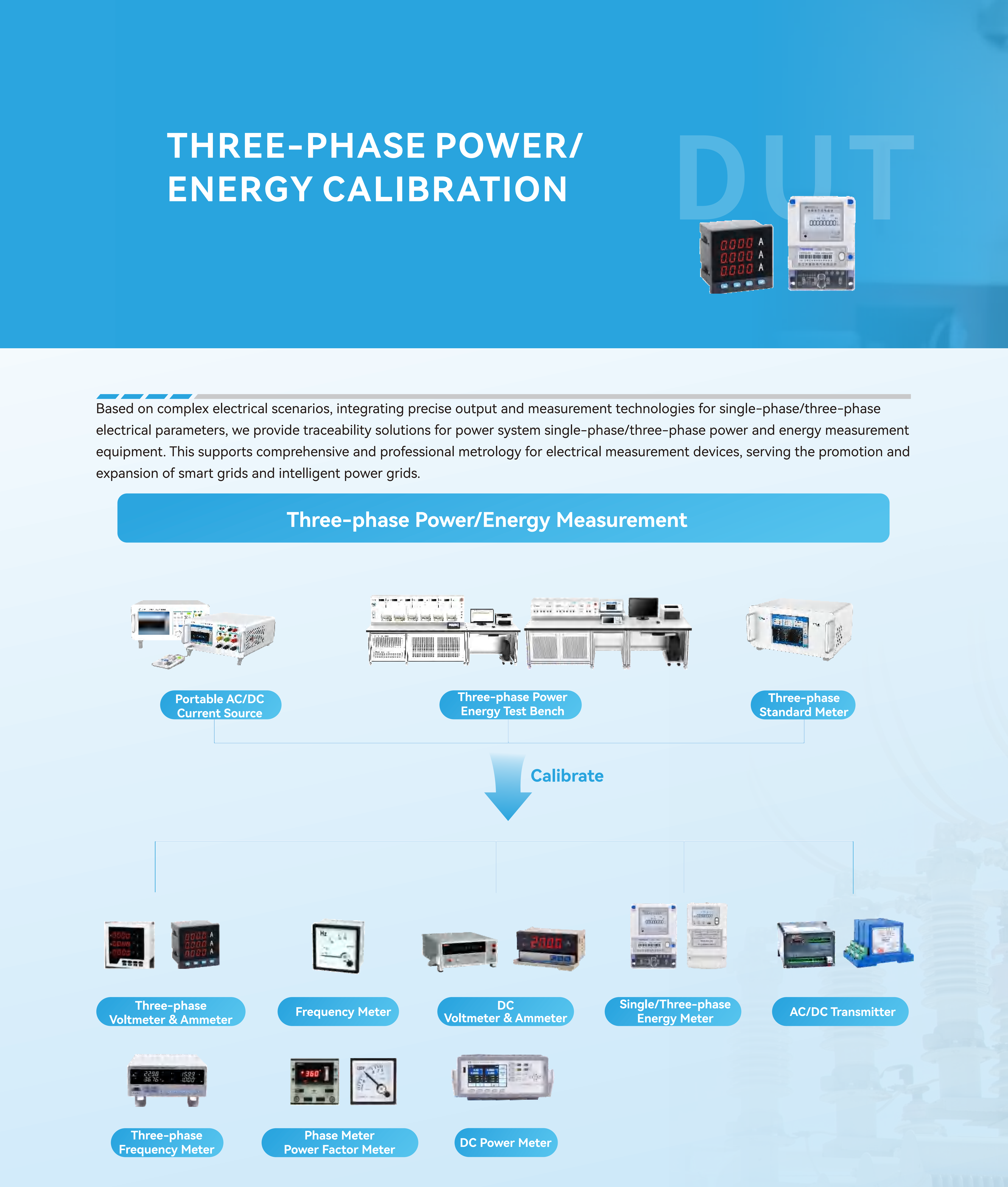 TUNKIA Three-Phase PowerEnergy Calibration Solution (2)