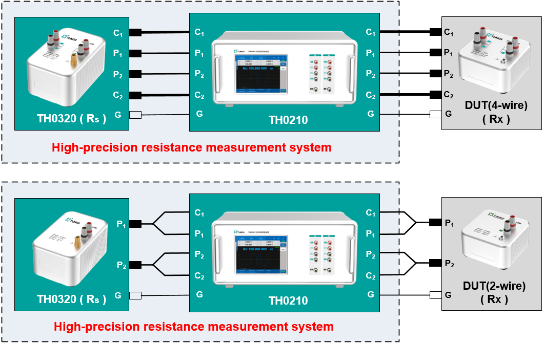 Tunkia TH0210 Standard Resistance Measuring Device