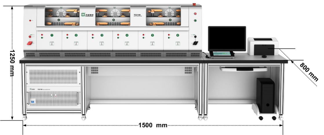 Unit size TD2100 Verification Apparatus for DC Shunts