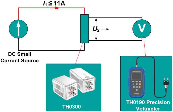 TH0300 High Power Resistor Standard DC Small Current Precision Measurement