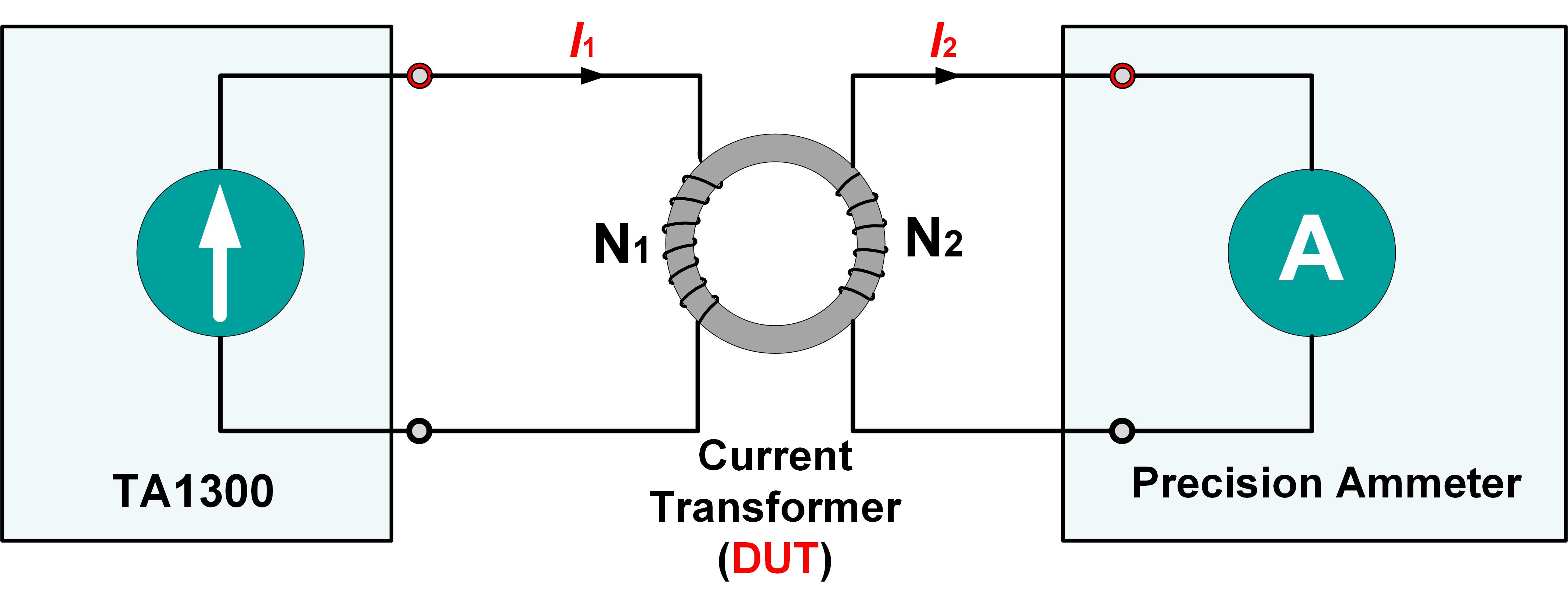 TA1300 AC Current Standard Source Calibrate current sensor or transformer