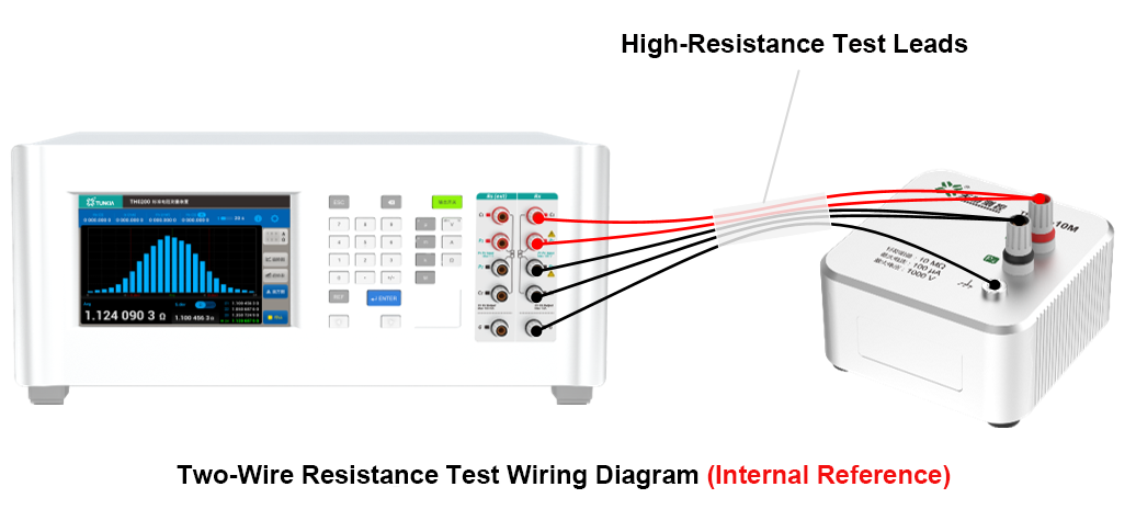 TH0200 Standard Resistance Measuring Device