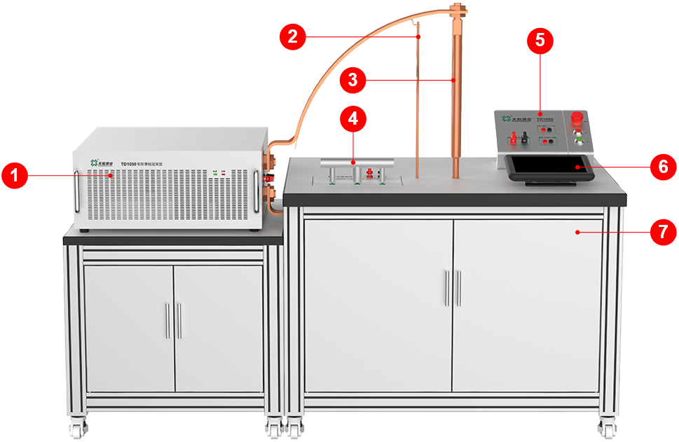 TD1000 Clamp Meters Calibration Device