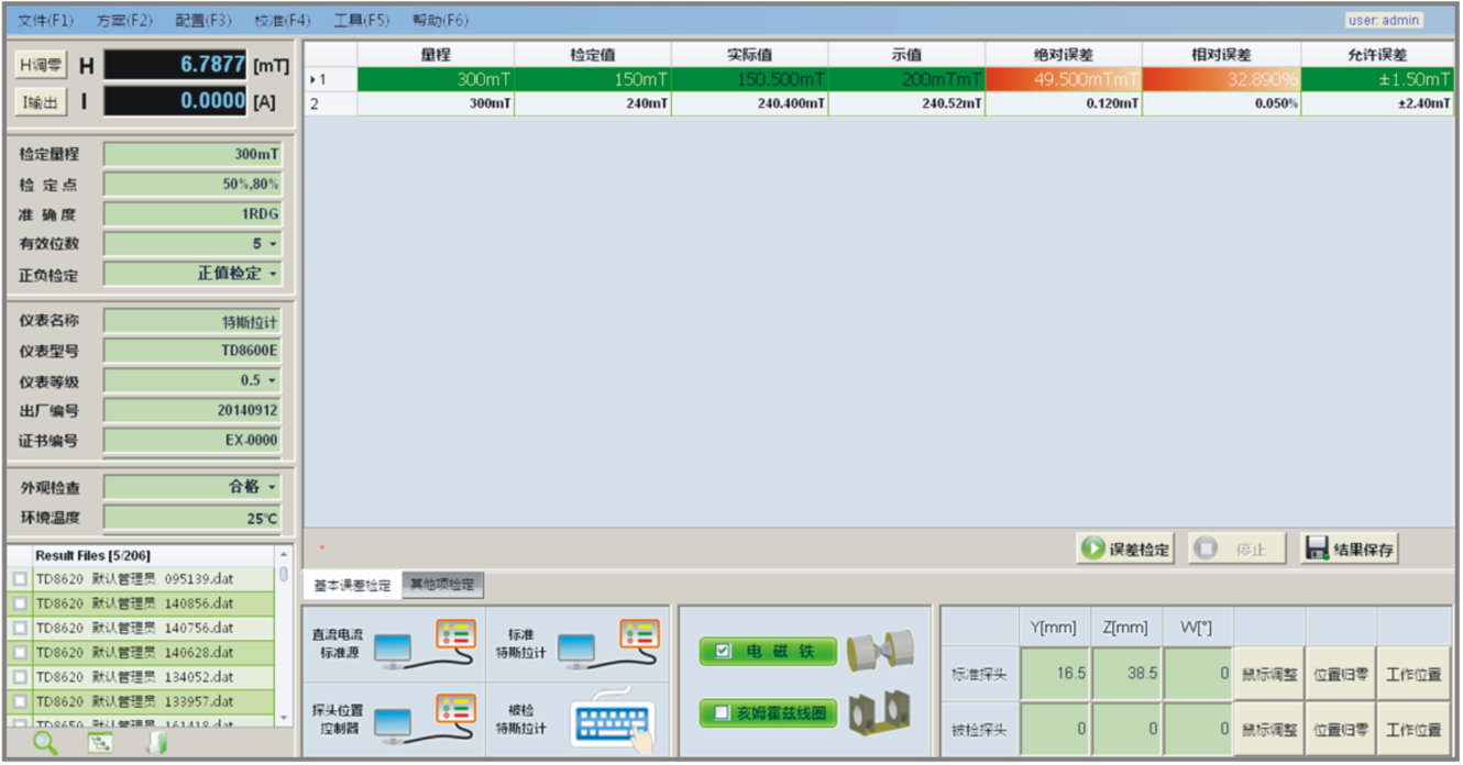 Tunkia TM9000 Magnetometer Calibration Device