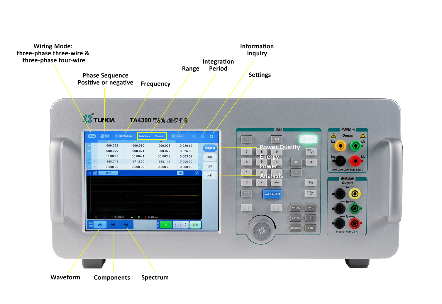 Tunkia TA4300 power quality calibrator