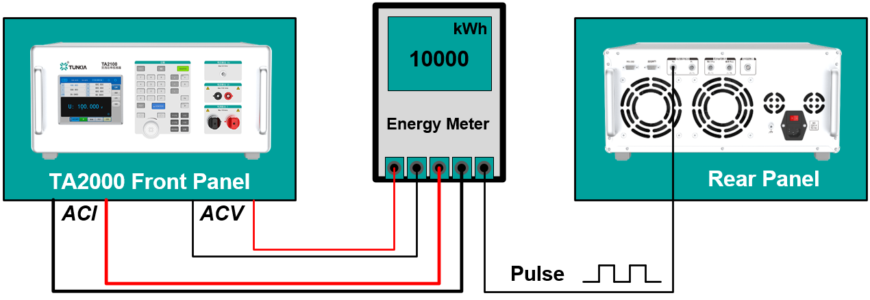TA2000 AC Power Calibrator Detect AC energy meter(optional)