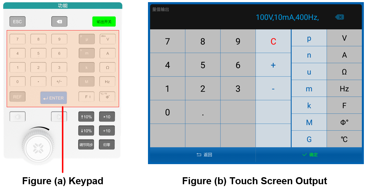 Introduction of TD18 Series High Precision Multifunction Calibrator