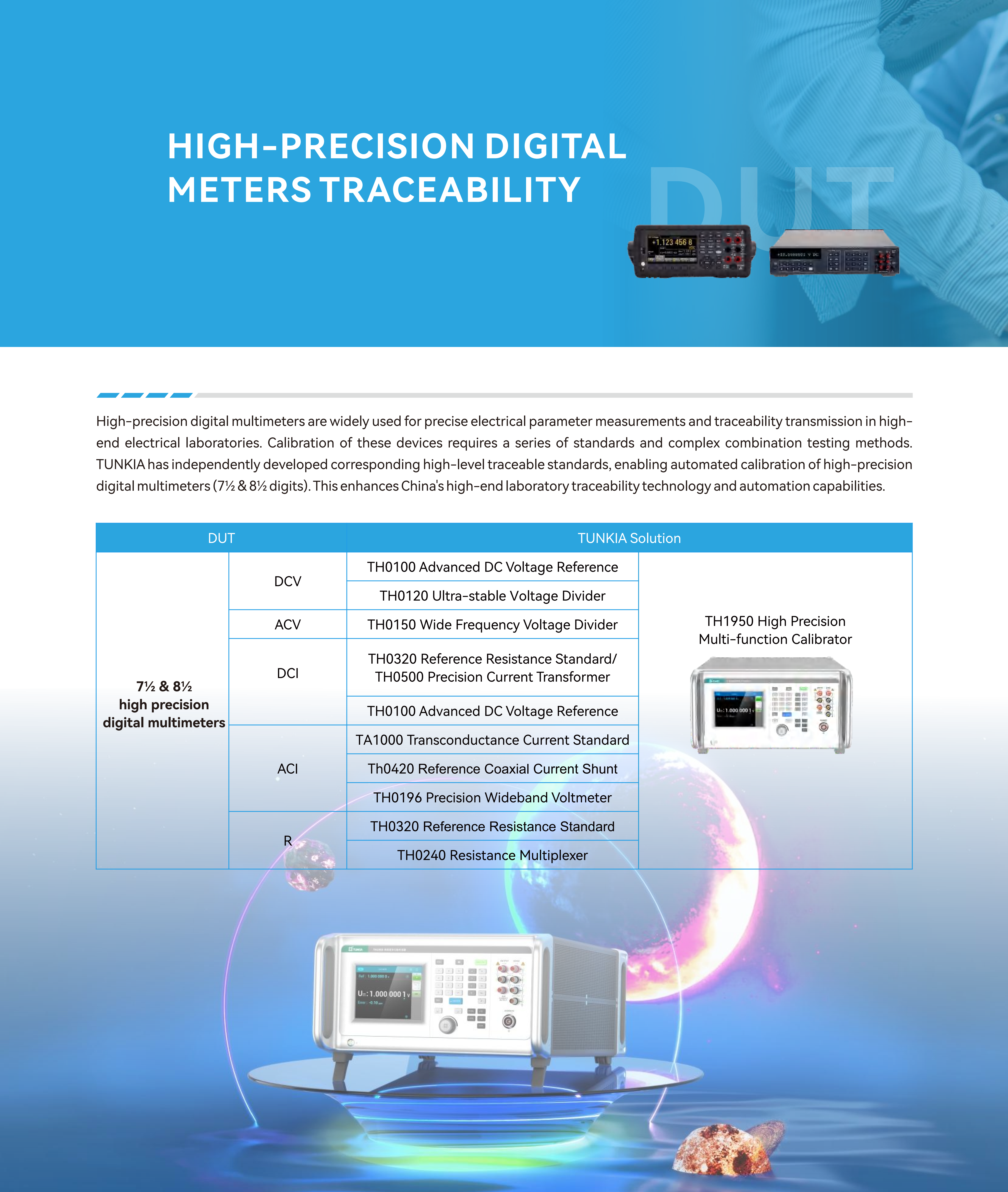 High-Precision Multimeter Traceability (1)