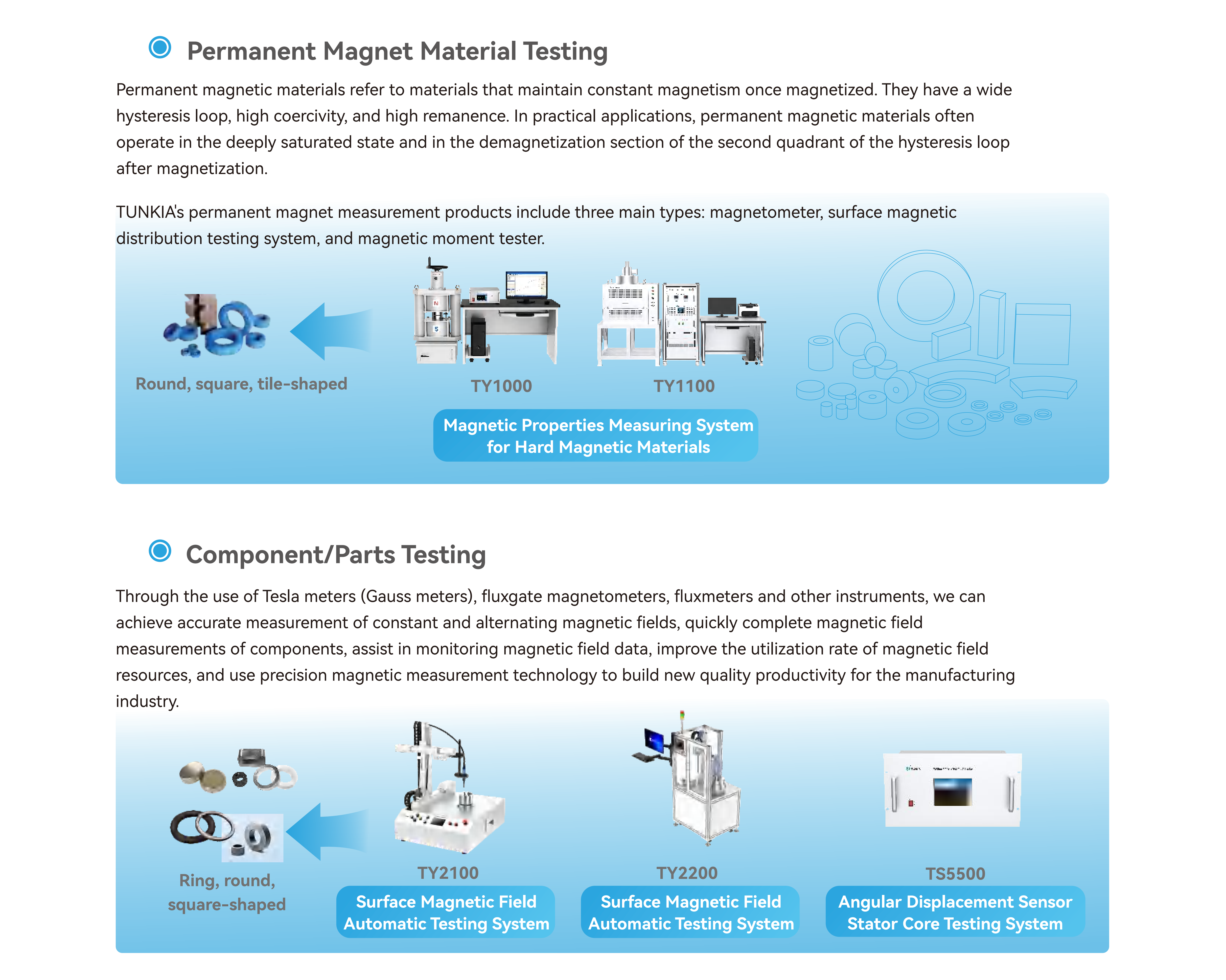 TUNKIA Magnetic Material Testing Solution (1)