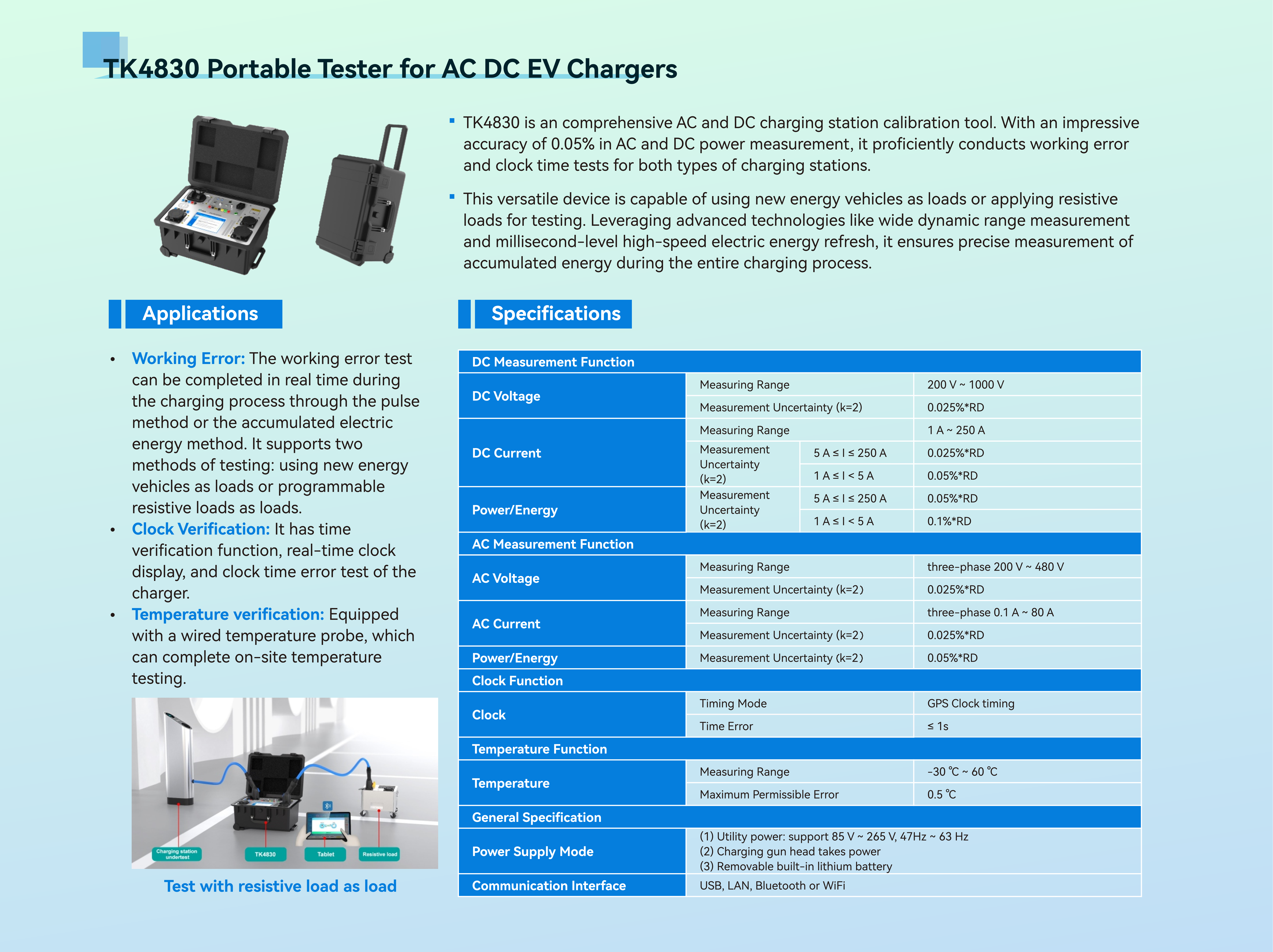 TUNKIA EV Chrger Testers Soluiton (5)