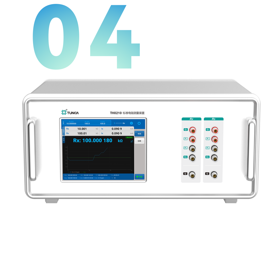 TUNKIA Calibration Solutions for Various Fields