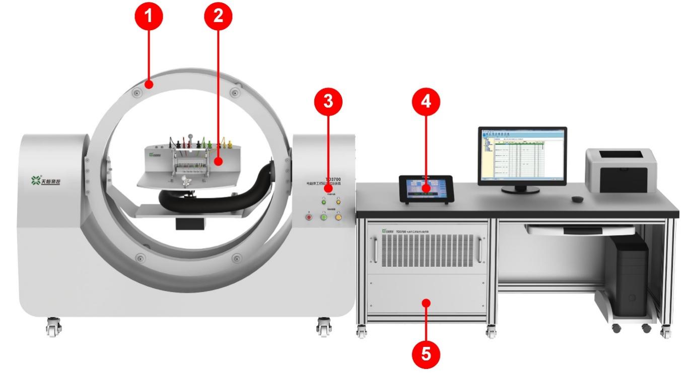 TUNKIA Energy Meter Type Evaluation Solution 1-TD3700 Energy Meter Power Frequency Magnetic Field Test Device