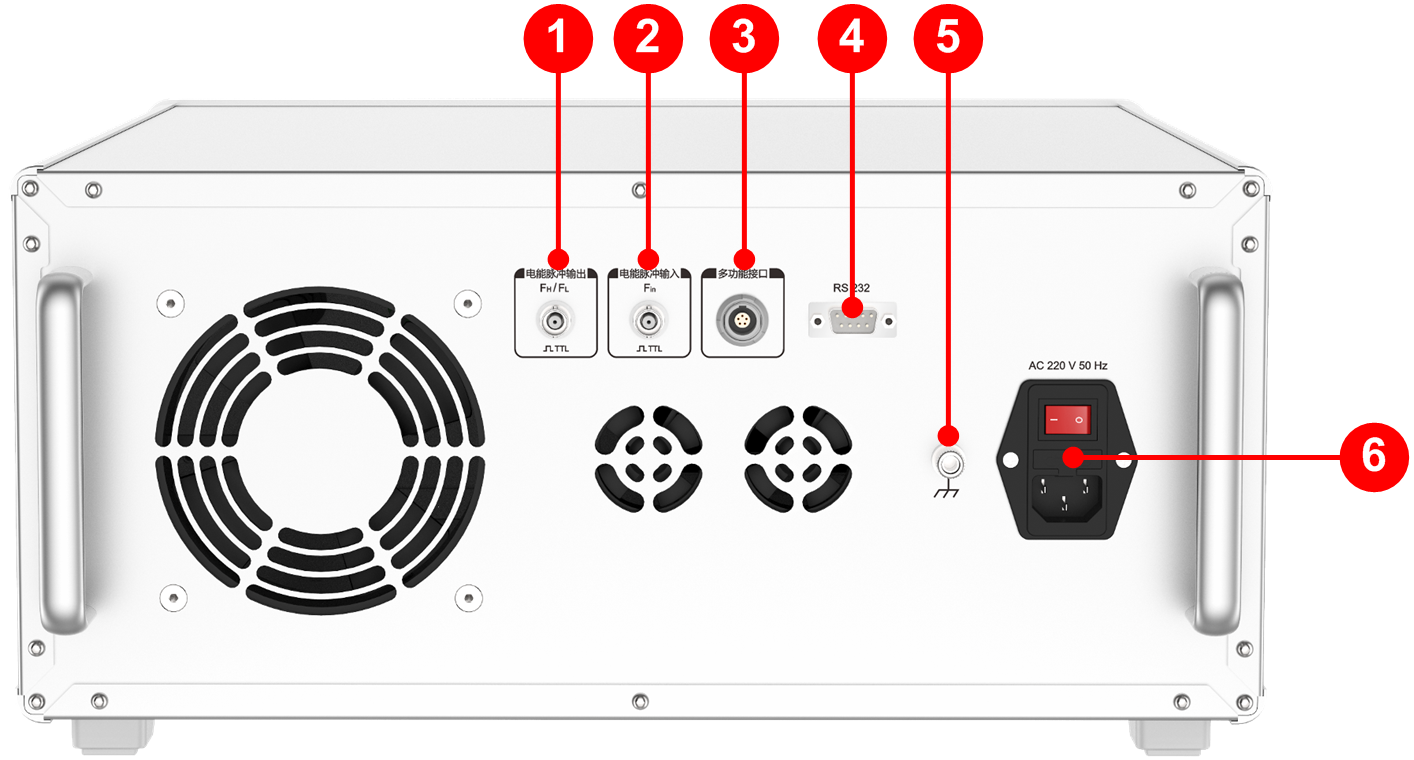 TD4550 Portable Tester for Three-phase Energy Meter
