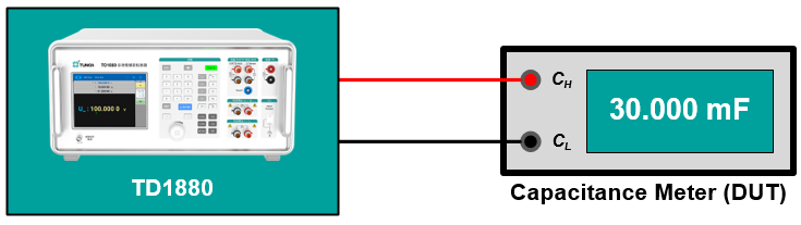 Discover Tunkia's Multifunction Calibrator Series for Professional Multimeter Calibration
