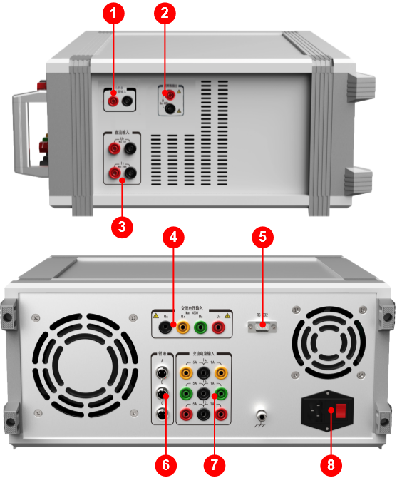 TD4500 Calibrator For AC Sampling Devices and Transmitters