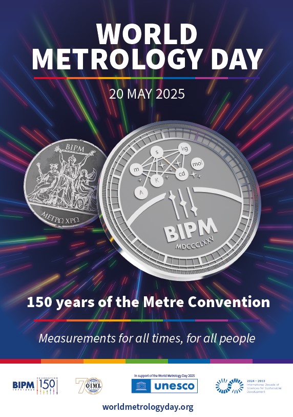world metrology day