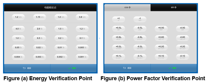 TD4550 Portable Tester for Three-phase Energy Meter