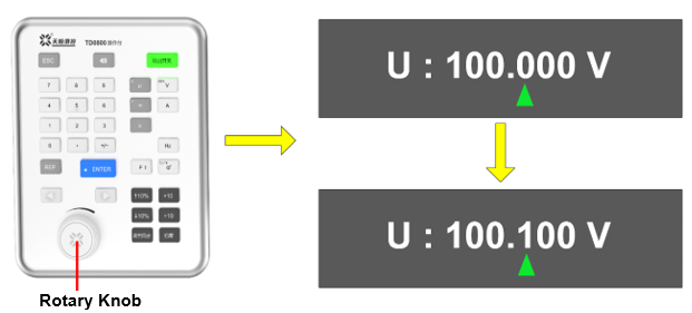 TD4550 Portable Tester for Three-phase Energy Meter