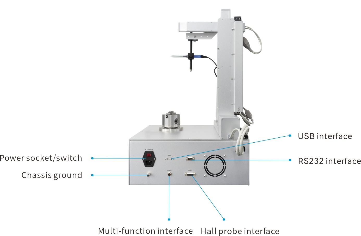 How to Test Surface Magnetic Field of Hard Magnets and Motors Using Tunkia TY2100