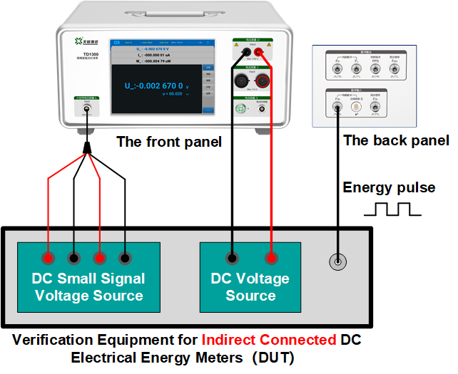 TD1300 Precision DC Reference Meter verification equipment for indirect connected DC electrical energy meters