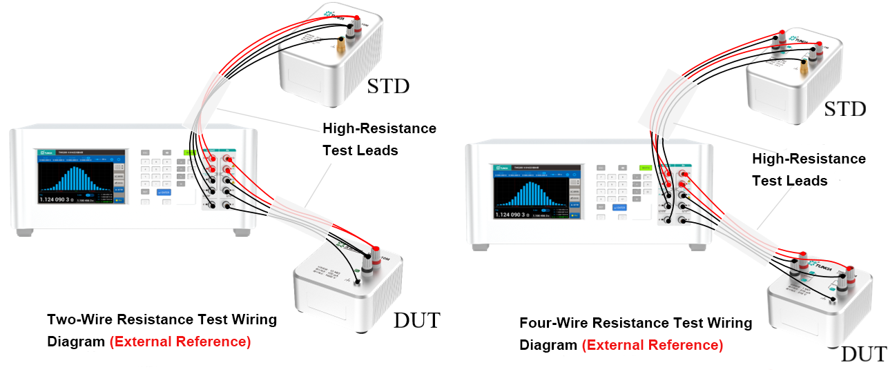 TH0200 Standard Resistance Measuring Apparatus