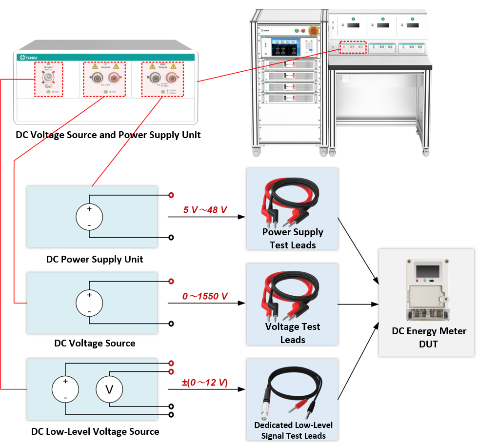 TUNKIA TE3100 DC Energy Meter Verification Device
