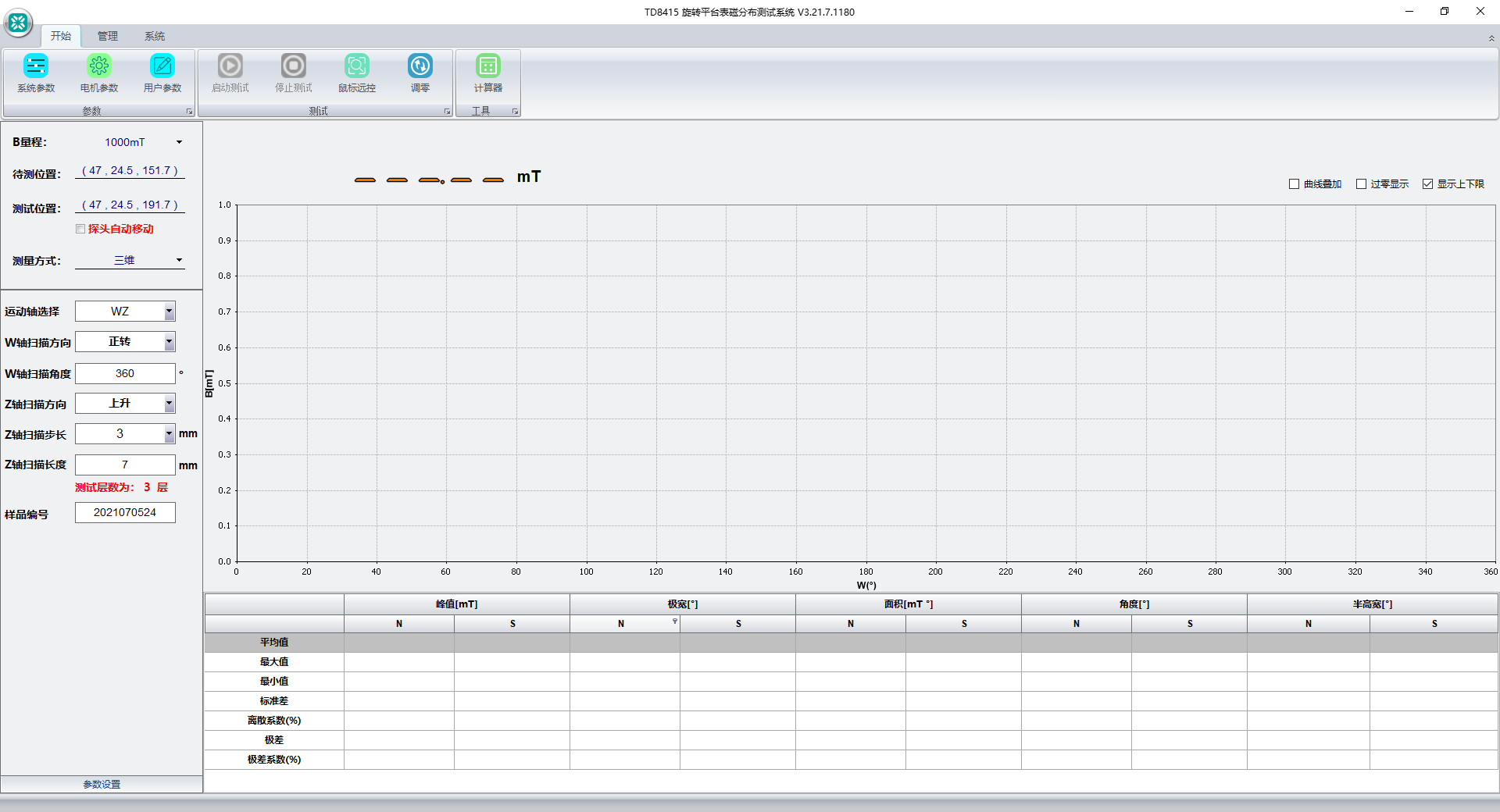 Tunkia TY2100 Surface Magnetic Field Automatic Testing System