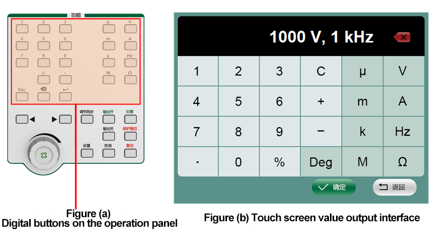 TD1855 Multifunction Calibrator