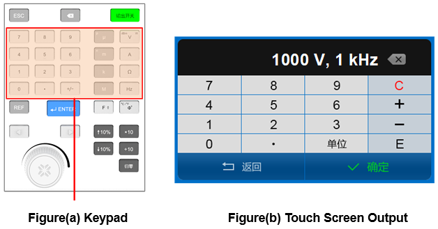 TD1858 Portable Multifunction Calibrator