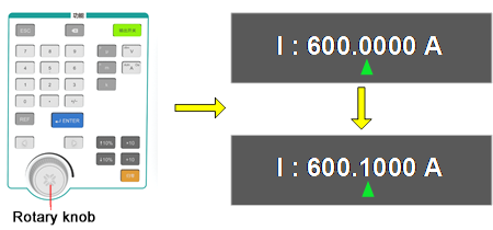 TUNKIA TD1540 DC Shunt Verification Device