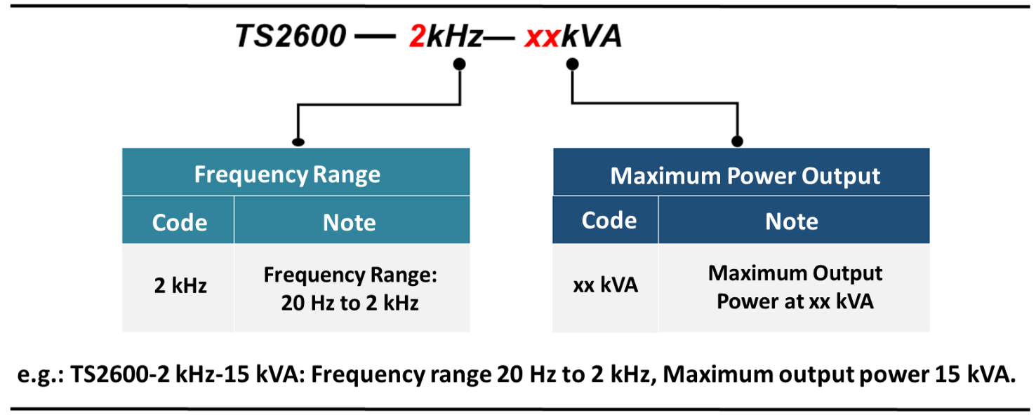 TUNKIA TS2600 Comprehensive Measurement System for Electrical Steel Cores