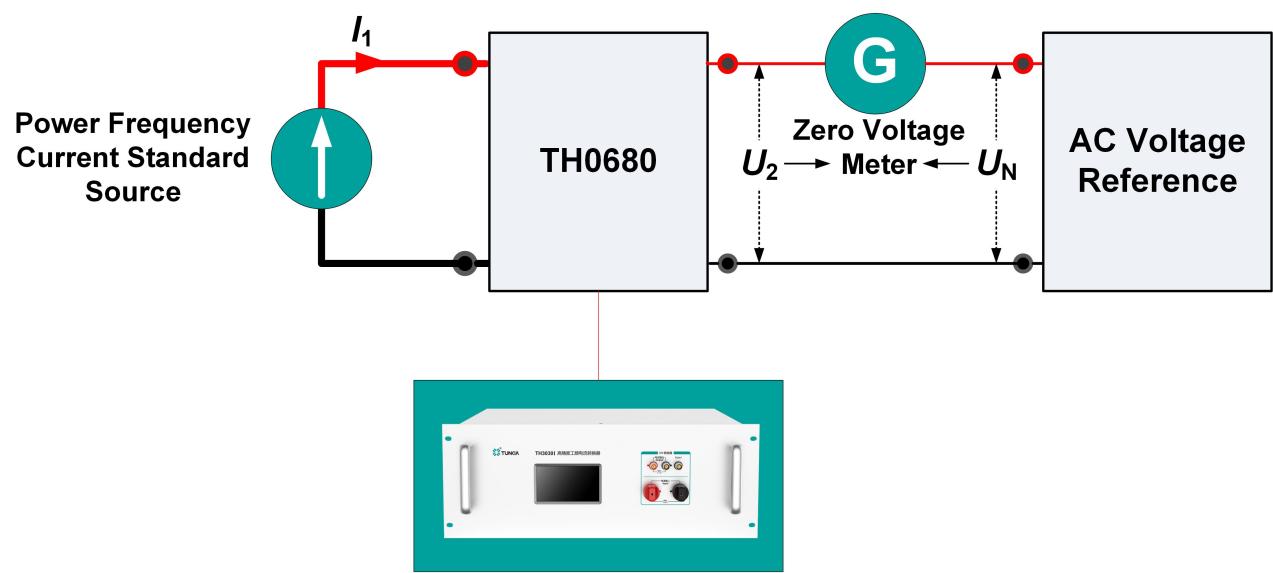 TH0680 Multiplexing I/V Selection Units Power Frequency Current Standard Source Traceability