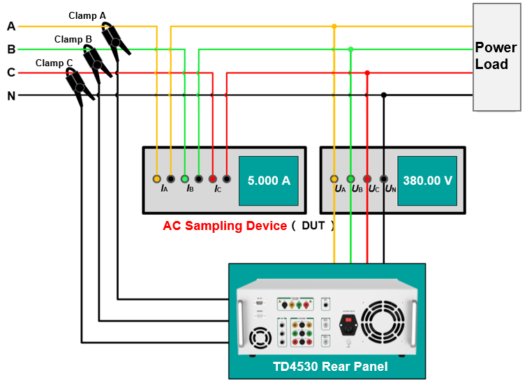 TD4530 Portable Tester for Three-phase and DC Meters
