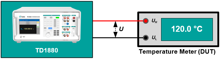 Discover Tunkia's Multifunction Calibrator Series for Professional Multimeter Calibration