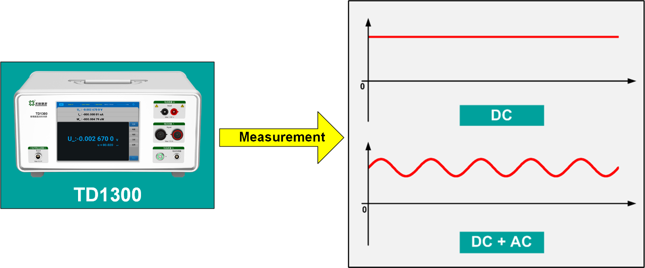 TD1300 Precision DC Reference Meter DC comprehensive measurement