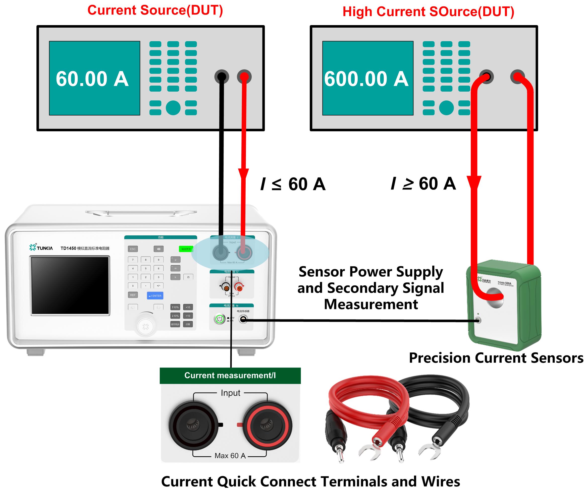 TD1450 Analog Standard Resistor 3 Wide range of current measurement