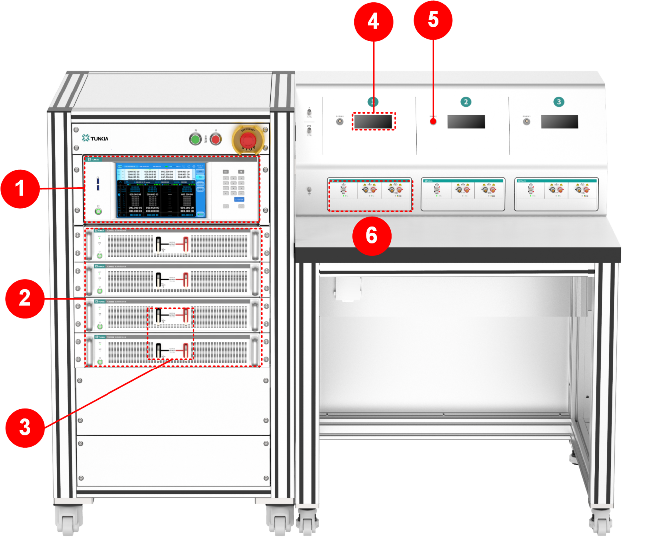TUNKIA TE3100 DC Energy Meter Verification Device