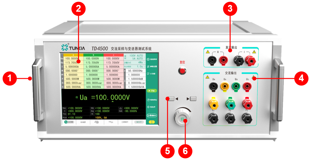 TD4500 Calibrator For AC Sampling Devices and Transmitters Front Panel