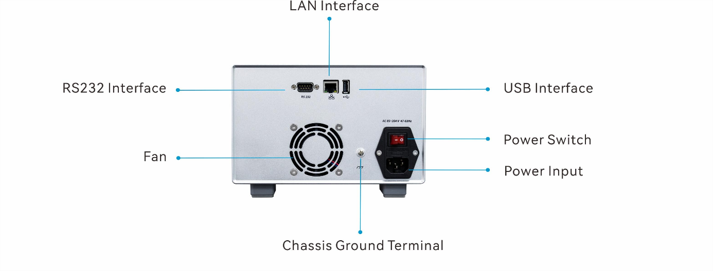 TUNKIA TD1450 Simulated Standard Resistor for Loop Resistance Tester Calibration