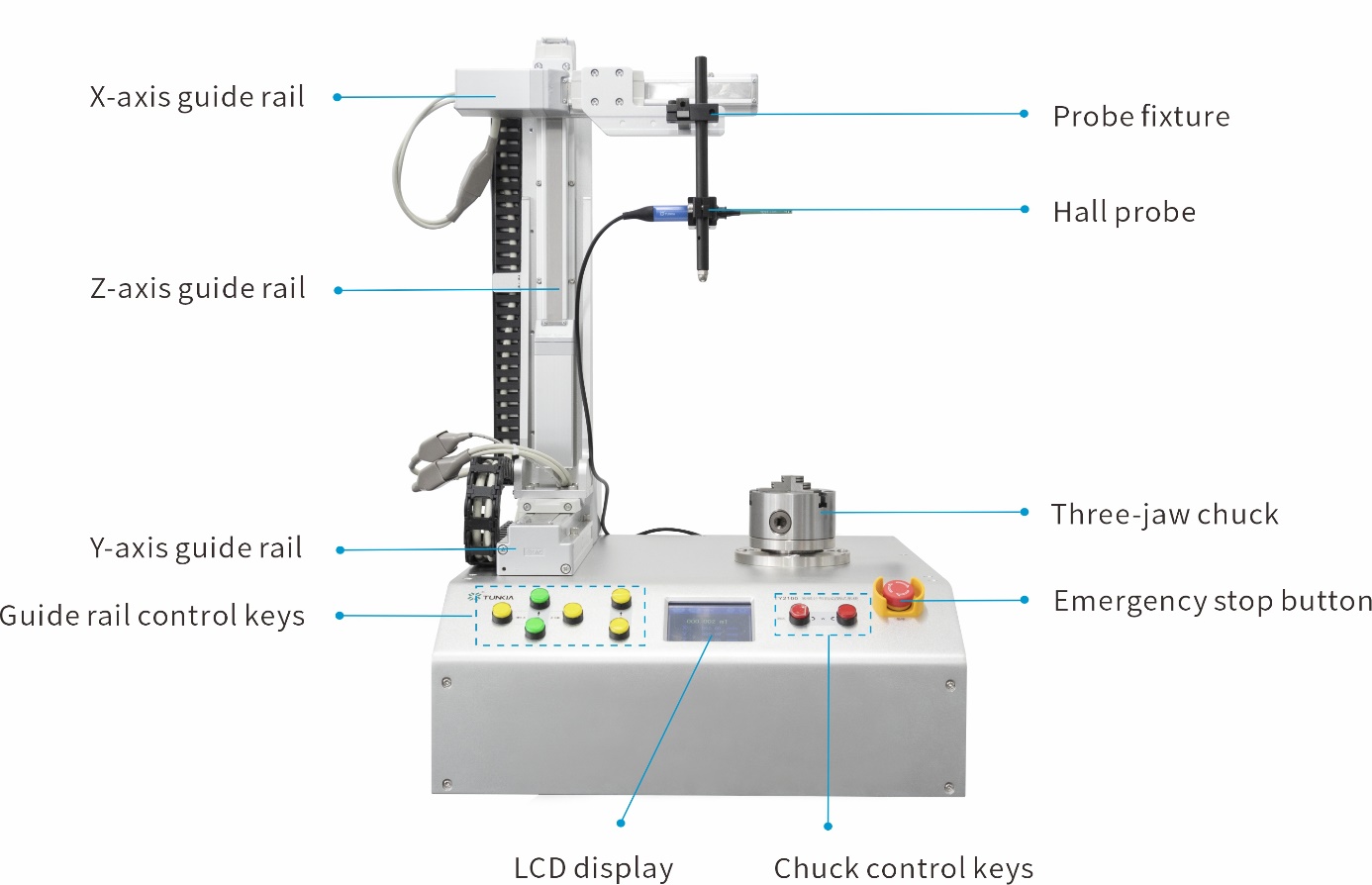 How to Test Surface Magnetic Field of Hard Magnets and Motors Using Tunkia TY2100