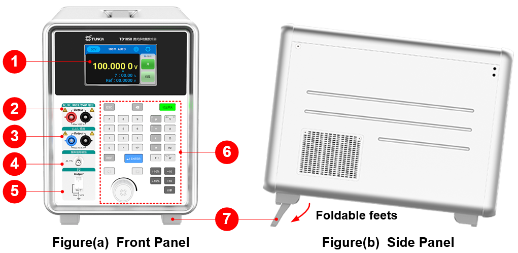 TD1858 Portable Multifunction Calibrator Panel Features